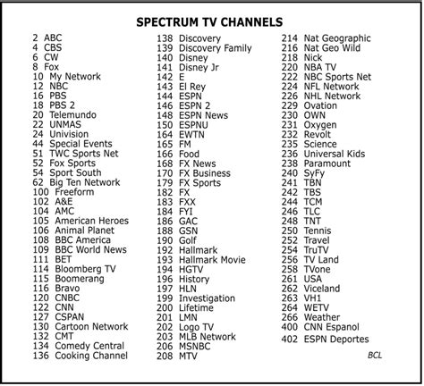bet channel guide